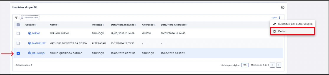Figura 31